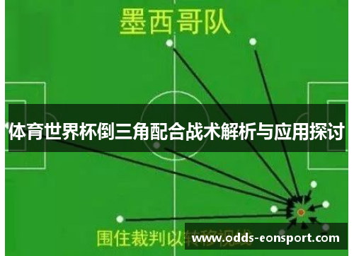 体育世界杯倒三角配合战术解析与应用探讨