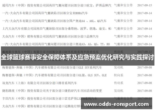 全球篮球赛事安全保障体系及应急预案优化研究与实践探讨