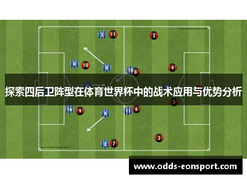 探索四后卫阵型在体育世界杯中的战术应用与优势分析