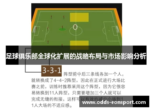 足球俱乐部全球化扩展的战略布局与市场影响分析