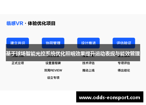 基于球场智能光控系统优化照明效果提升运动表现与能效管理