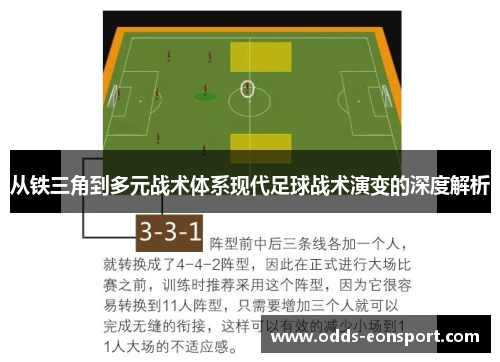 从铁三角到多元战术体系现代足球战术演变的深度解析