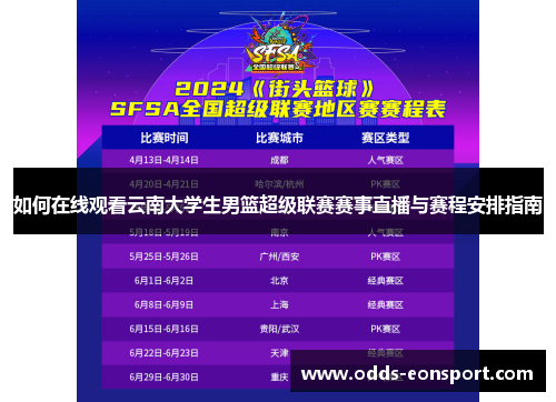 如何在线观看云南大学生男篮超级联赛赛事直播与赛程安排指南
