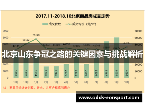 北京山东争冠之路的关键因素与挑战解析