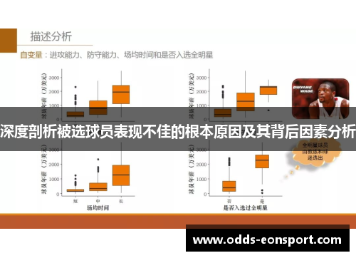深度剖析被选球员表现不佳的根本原因及其背后因素分析