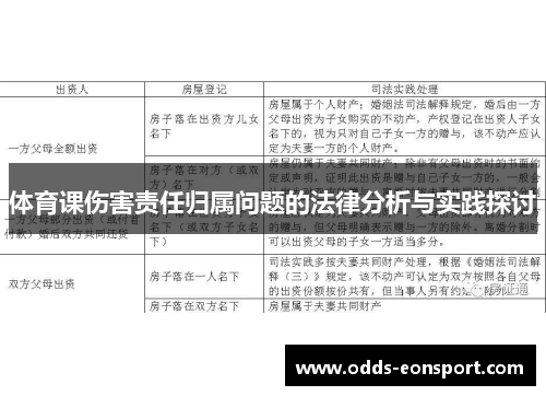 体育课伤害责任归属问题的法律分析与实践探讨