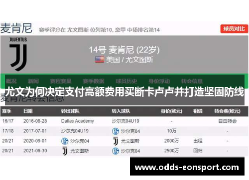 尤文为何决定支付高额费用买断卡卢卢并打造坚固防线