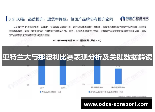 亚特兰大与那波利比赛表现分析及关键数据解读