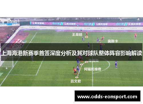 上海海港新赛季首签深度分析及其对球队整体阵容影响解读