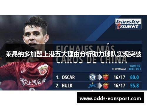 莱昂纳多加盟上港五大理由分析助力球队实现突破 莱昂纳多加盟上港五大理由分析助力球队实现突破